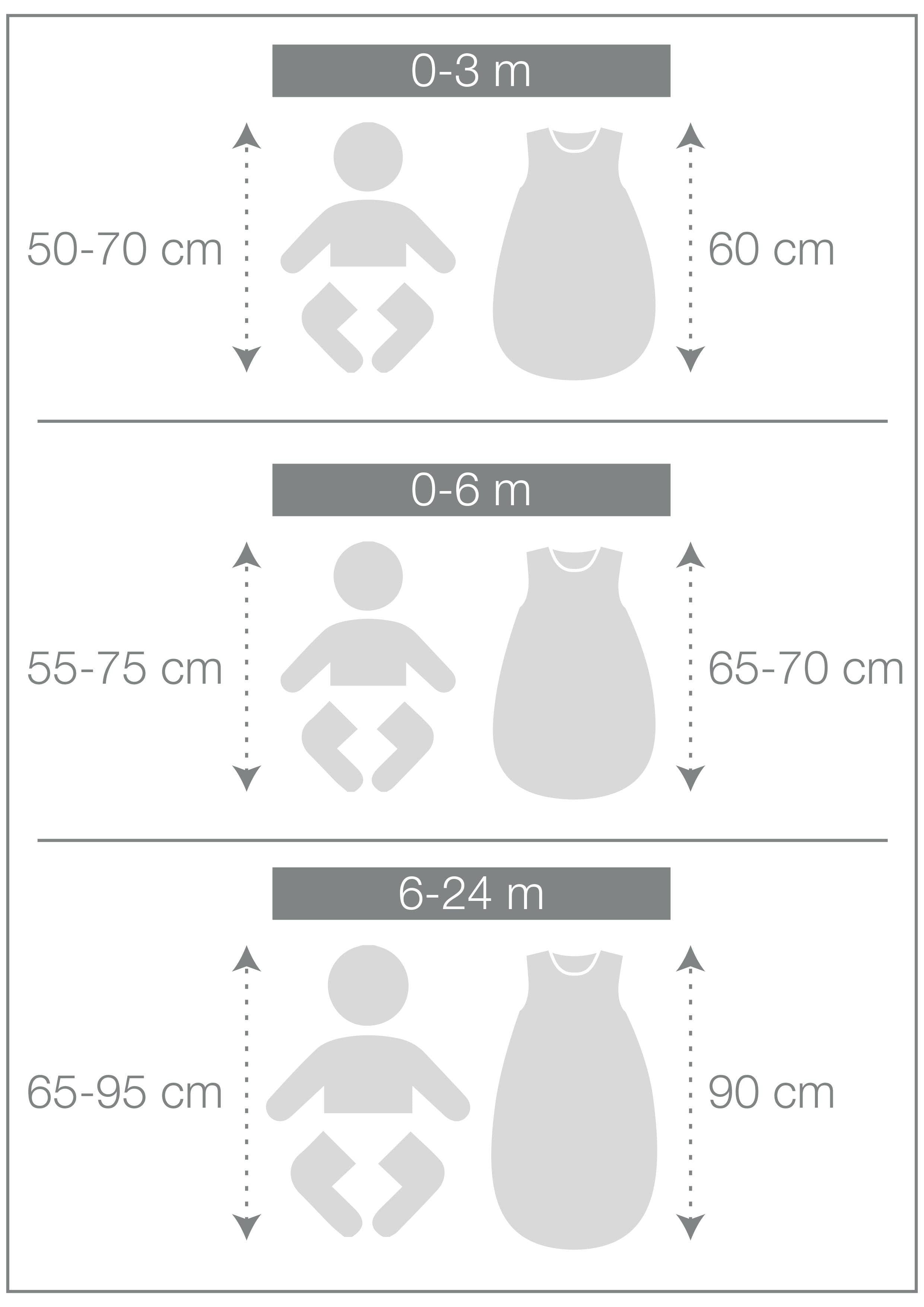 Sac de couchage éléphant bébé Tembo